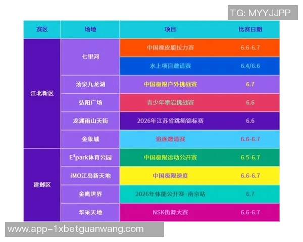 2026年3月份新闻极限运动实力大比拼权威发布战术排行榜揭晓各项运动风云人物